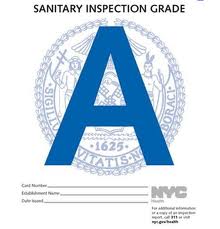 index Street Vendor Letter Grades May Be Coming In The Fall