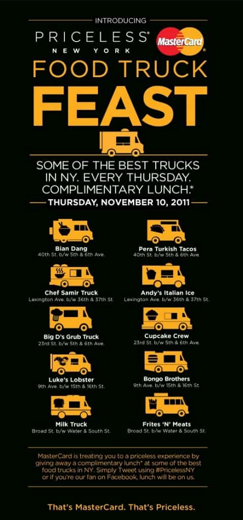The Mastercard Priceless Ny Free Lunches This Week Are...