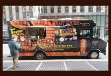 THE BASICS OF STARTING A STREET FOOD BUSINESS The Basics Of Starting A Street Food Business