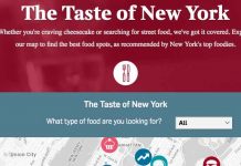 We’ve Been Featured on The Sunday Times Interactive Food Map! Interactive Food Map
