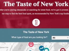 Interactive Food Map