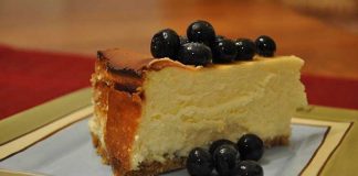The NY Cheesecake: A little History and a Yummy Recipe Cheesecake