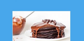 These Pancake Recipes Will be Trending in 2024 (with Videos!) Pancake Recipes
