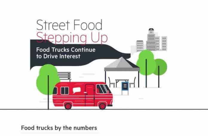 future for food trucks