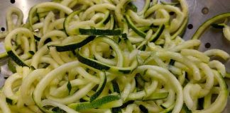 The Best Keto Diet-Friendly Places to Eat in New York City Keto Diet Pasta