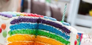 Incredibly Cute Birthday Cake Ideas birthday cake ideas