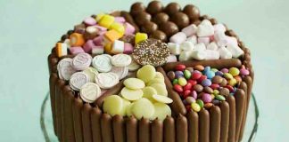 All You Need To Know about Dessert Toppings all about dessert toppings