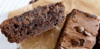 Everything You Need To Know About CBD Edibles Everything You Need To Know About CBD Edibles