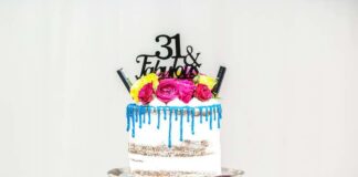 From Classic to Creative: Birthday Cake Trends You Need to Know Birthday Cake Trends