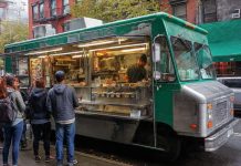 Unexpected Costs for Street Food Operators and How to Cover Them Unexpected Costs for Street Food Operators