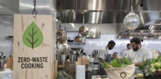 Sustainable Practices in Modern Commercial Kitchens: Cooking Up a Greener Future Sustainable Practices In Modern Commercial Kitchens: Cooking Up A Greener Future