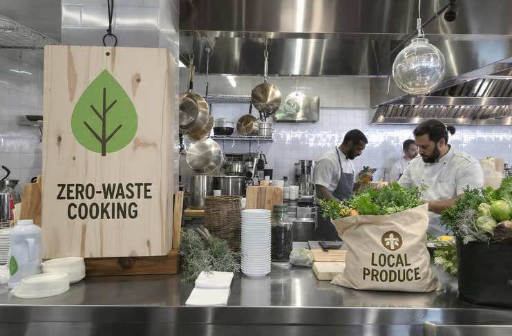 Sustainable Practices In Modern Commercial Kitchens: Cooking Up A Greener Future