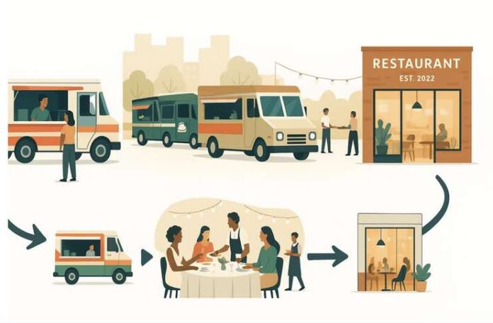 Lessons From Successful Food Truck Businesses That Scale