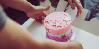 Top Bakery Packaging Trends Every Bakery Owner Should Know Top Bakery Packaging Trends Every Bakery Owner Should Know