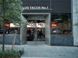The Nyc Late-Night Taco Map: Where To Eat After Midnight On Roosevelt Avenue, Sunset Park, And Beyond