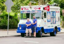 Behind the Wheel: What NYC’s Food Truck Operators Wish They Knew About Licensing Before Day One Behind The Wheel: What Nyc's Food Truck Operators Wish They Knew About Licensing Before Day One