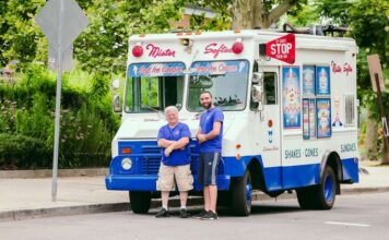 Behind the Wheel: What NYC’s Food Truck Operators Wish They Knew About Licensing Before Day One Behind The Wheel: What Nyc's Food Truck Operators Wish They Knew About Licensing Before Day One
